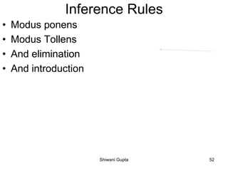 Inference Rules
• Modus ponens
• Modus Tollens
• And elimination
• And introduction
Shiwani Gupta 52
 