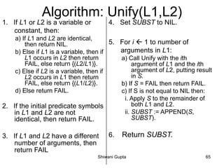 Algorithm: Unify(L1,L2)
1. If L1 or L2 is a variable or
constant, then:
a) If L1 and L2 are identical,
then return NIL.
b) Else if L1 is a variable, then if
L1 occurs in L2 then return
FAIL, else return {(L2/L1)}.
c) Else if L2 is a variable, then if
L2 occurs in L1 then return
FAIL, else return {(L1/L2)}.
d) Else return FAIL.
2. If the initial predicate symbols
in L1 and L2 are not
identical, then return FAIL.
3. If L1 and L2 have a different
number of arguments, then
return FAIL
4. Set SUBST to NIL.
5. For i  1 to number of
arguments in L1:
a) Call Unify with the ith
argument of L1 and the ith
argument of L2, putting result
in S.
b) If S = FAIL then return FAIL.
c) If S is not equal to NIL then:
i. Apply S to the remainder of
both L1 and L2.
ii. SUBST := APPEND(S,
SUBST).
6. Return SUBST.
Shiwani Gupta 65
 