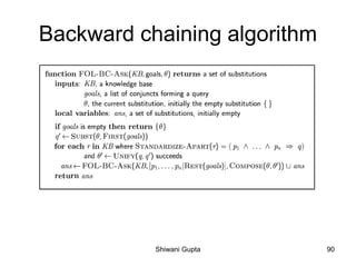 Backward chaining algorithm
Shiwani Gupta 90
 