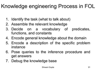 Knowledge engineering Process in FOL
1. Identify the task (what to talk about)
2. Assemble the relevant knowledge
3. Decide on a vocabulary of predicates,
functions, and constants
4. Encode general knowledge about the domain
5. Encode a description of the specific problem
instance
6. Pose queries to the inference procedure and
get answers
7. Debug the knowledge base
Shiwani Gupta 91
 