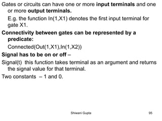 Gates or circuits can have one or more input terminals and one
or more output terminals.
E.g. the function In(1,X1) denotes the first input terminal for
gate X1.
Connectivity between gates can be represented by a
predicate:
Connected(Out(1,X1),In(1,X2))
Signal has to be on or off –
Signal(t) this function takes terminal as an argument and returns
the signal value for that terminal.
Two constants – 1 and 0.
Shiwani Gupta 95
 