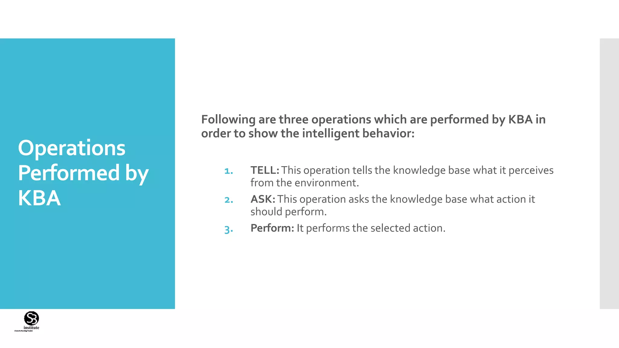 (CentreforKnowledgeTransfer)
institute
Operations
Performed by
KBA
Following are three operations which are performed by KBA in
order to show the intelligent behavior:
1. TELL:This operation tells the knowledge base what it perceives
from the environment.
2. ASK:This operation asks the knowledge base what action it
should perform.
3. Perform: It performs the selected action.
 