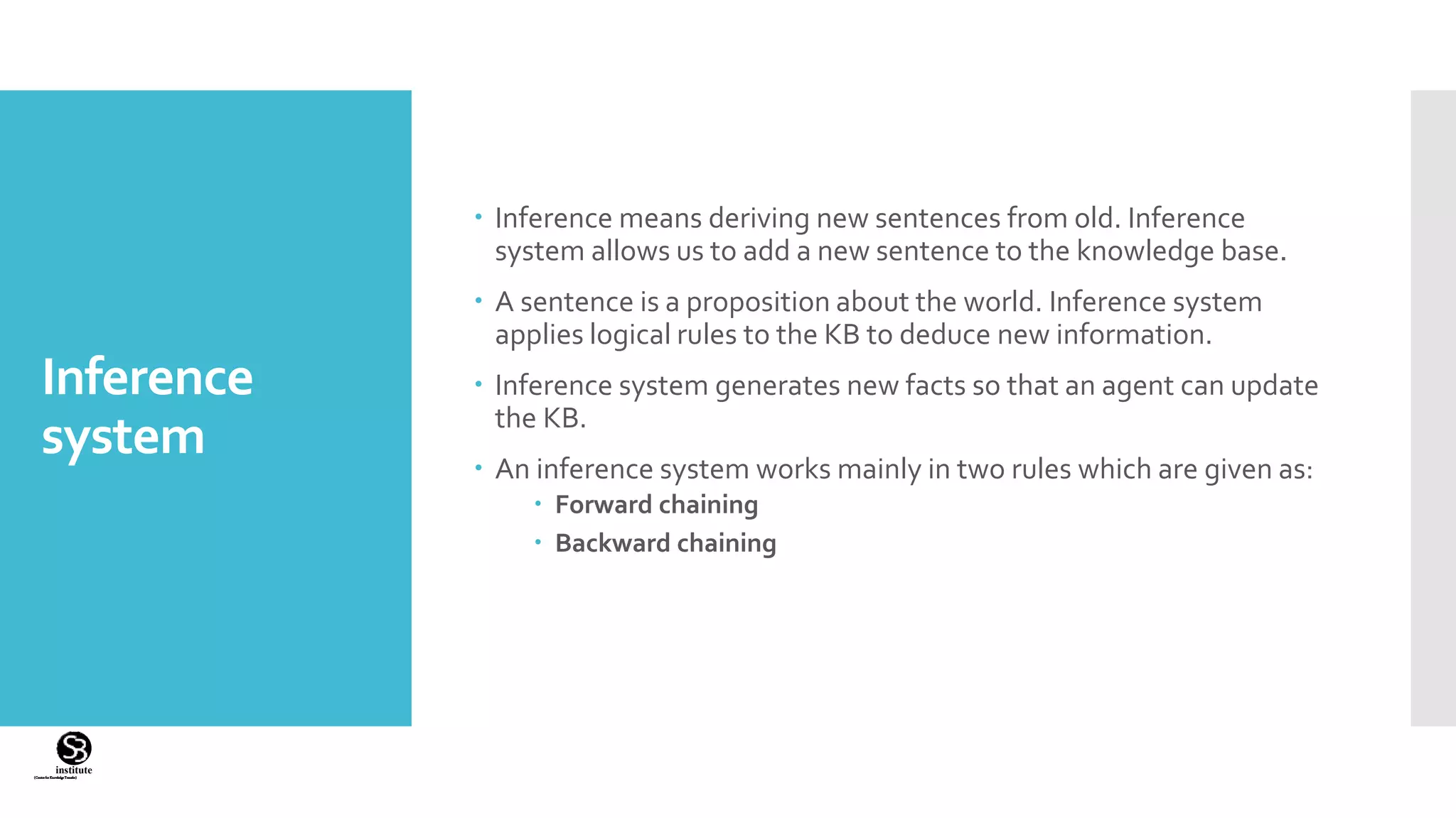 (CentreforKnowledgeTransfer)
institute
Inference
system
 Inference means deriving new sentences from old. Inference
system allows us to add a new sentence to the knowledge base.
 A sentence is a proposition about the world. Inference system
applies logical rules to the KB to deduce new information.
 Inference system generates new facts so that an agent can update
the KB.
 An inference system works mainly in two rules which are given as:
 Forward chaining
 Backward chaining
 