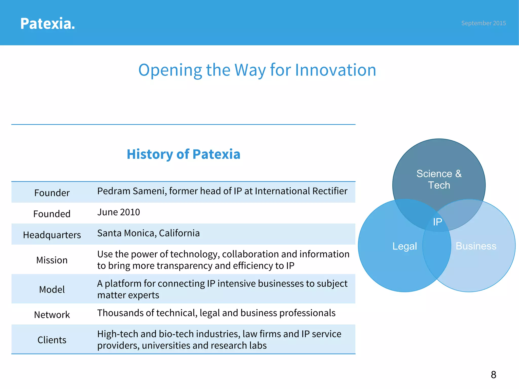 Patexia.

History of Patexia

Founder
 Pedram Sameni, former head of IP at International Rectifier
Founded
 June 2010
Headquarters
 Santa Monica, California
Mission
Use the power of technology, collaboration and information
to bring more transparency and eﬀiciency to IP
Model
A platform for connecting IP intensive businesses to subject
matter experts
Network
 Thousands of technical, legal and business professionals 
Clients
High-tech and bio-tech industries, law firms and IP service
providers, universities and research labs
Science &
Tech
h
BusinessLegal
IP
September 2015
8
Opening the Way for Innovation
 