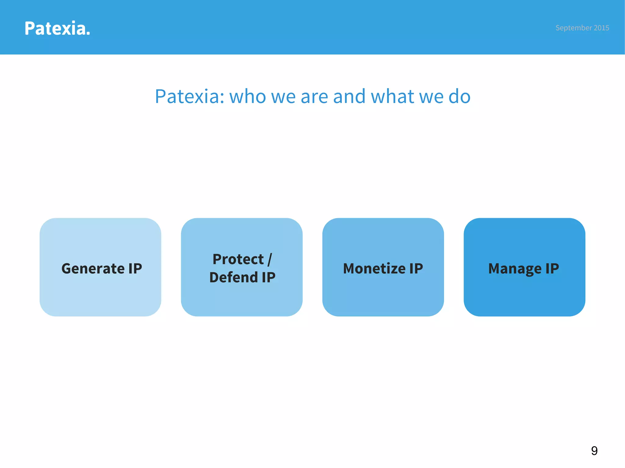 Patexia.
Patexia: who we are and what we do

September 2015
9
Generate IP
 Monetize IP
Protect /
Defend IP
Manage IP
 