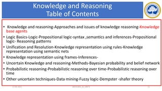 Knowledge and Reasoning
Table of Contents
• Knowledge and reasoning-Approaches and issues of knowledge reasoning-Knowledge
base agents
• Logic Basics-Logic-Propositional logic-syntax ,semantics and inferences-Propositional
logic- Reasoning patterns
• Unification and Resolution-Knowledge representation using rules-Knowledge
representation using semantic nets
• Knowledge representation using frames-Inferences-
• Uncertain Knowledge and reasoning-Methods-Bayesian probability and belief network
• Probabilistic reasoning-Probabilistic reasoning over time-Probabilistic reasoning over
time
• Other uncertain techniques-Data mining-Fuzzy logic-Dempster -shafer theory
17-03-2021 18CSC305J_AI_UNIT3 11
 