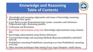 Knowledge and Reasoning
Table of Contents
• Knowledge and reasoning-Approaches and issues of knowledge reasoning-
Knowledge base agents
• Logic Basics-Logic-Propositional logic-syntax ,semantics and inferences-
Propositional logic- Reasoning patterns
• Unification and Resolution
• Knowledge representation using rules-Knowledge representation using semantic
nets
• Knowledge representation using frames-Inferences-
• Uncertain Knowledge and reasoning-Methods-Bayesian probability and belief
network
• Probabilistic reasoning-Probabilistic reasoning over time-Probabilistic reasoning
over time
• Other uncertain techniques-Data mining-Fuzzy logic-Dempster -shafer theory
17-03-2021 18CSC305J_AI_UNIT3 107
 