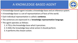 A KNOWLEDGE-BASED AGENT
12
• A knowledge-based agent includes a knowledge base and an inference system.
• A knowledge base is a set of representations of facts of the world.
• Each individual representation is called a sentence.
• The sentences are expressed in a knowledge representation language.
• The agent operates as follows:
1. It TELLs the knowledge base what it perceives.
2. It ASKs the knowledge base what action it should perform.
3. It performs the chosen action.
17-03-2021 18CSC305J_AI_UNIT3
 