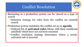 Conflict Resolution
• Reasoning in a production system can be viewed as a type of
search
• Selection strategy for rules from the conflict set controls
search
• Production system maintains the conflict set as an agenda
• Ordered list of activated rules (those with their conditions
satisfied) which have not yet been executed
• Conflict resolution strategy determines where a newly-
activated rule is inserted
 