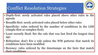 Conflict Resolution Strategies
• Depth-first: newly activated rules placed above other rules in the
agenda
• Breadth-first: newly activated rules placed below other rules
• Specificity: rules ordered by the number of conditions in the LHS
(simple-first or complex-first)
• Least recently fired: fire the rule that was last fired the longest time
ago
• Refraction: don’t fire a rule unless the WM patterns that match its
conditions have been modified
• Recency: rules ordered by the timestamps on the facts that match
their conditions
 
