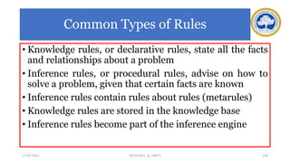 Common Types of Rules
• Knowledge rules, or declarative rules, state all the facts
and relationships about a problem
• Inference rules, or procedural rules, advise on how to
solve a problem, given that certain facts are known
• Inference rules contain rules about rules (metarules)
• Knowledge rules are stored in the knowledge base
• Inference rules become part of the inference engine
17-03-2021 120
18CSC305J_AI_UNIT3
 