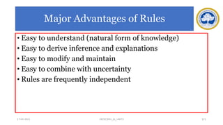 Major Advantages of Rules
• Easy to understand (natural form of knowledge)
• Easy to derive inference and explanations
• Easy to modify and maintain
• Easy to combine with uncertainty
• Rules are frequently independent
17-03-2021 121
18CSC305J_AI_UNIT3
 