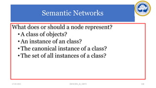 Semantic Networks
What does or should a node represent?
•A class of objects?
•An instance of an class?
•The canonical instance of a class?
•The set of all instances of a class?
17-03-2021 128
18CSC305J_AI_UNIT3
 
