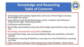 Knowledge and Reasoning
Table of Contents
• Knowledge and reasoning-Approaches and issues of knowledge reasoning-
Knowledge base agents
• Logic Basics-Logic-Propositional logic-syntax ,semantics and inferences-
Propositional logic- Reasoning patterns
• Unification and Resolution
• Knowledge representation using rules-Knowledge representation using semantic
nets
• Knowledge representation using frames-Inferences-
• Uncertain Knowledge and reasoning-Methods-Bayesian probability and belief
network
• Probabilistic reasoning-Probabilistic reasoning over time-Probabilistic reasoning
over time
• Other uncertain techniques-Data mining-Fuzzy logic-Dempster -shafer theory
17-03-2021 18CSC305J_AI_UNIT3 131
 