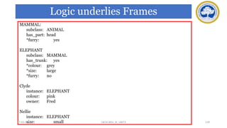MAMMAL:
subclass: ANIMAL
has_part: head
*furry: yes
ELEPHANT
subclass: MAMMAL
has_trunk: yes
*colour: grey
*size: large
*furry: no
Clyde
instance: ELEPHANT
colour: pink
owner: Fred
Nellie
instance: ELEPHANT
size: small
17-03-2021 139
18CSC305J_AI_UNIT3
Logic underlies Frames
 