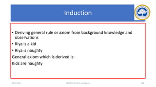 Induction
• Deriving general rule or axiom from background knowledge and
observations
• Riya is a kid
• Riya is naughty
General axiom which is derived is:
Kids are naughty
17-03-2021 15CS401-Artificial Intelligence 148
 