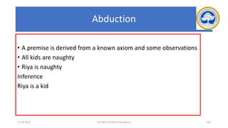 Abduction
• A premise is derived from a known axiom and some observations
• All kids are naughty
• Riya is naughty
Inference
Riya is a kid
17-03-2021 15CS401-Artificial Intelligence 149
 