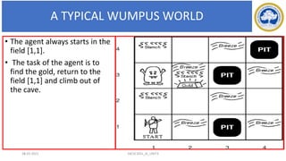 A TYPICAL WUMPUS WORLD
16
17-03-2021 18CSC305J_AI_UNIT3
• The agent always starts in the
field [1,1].
• The task of the agent is to
find the gold, return to the
field [1,1] and climb out of
the cave.
 