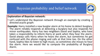 Explanation of Bayesian network:
• Let's understand the Bayesian network through an example by creating a
directed acyclic graph:
Example: Harry installed a new burglar alarm at his home to detect burglary.
The alarm reliably responds at detecting a burglary but also responds for
minor earthquakes. Harry has two neighbors David and Sophia, who have
taken a responsibility to inform Harry at work when they hear the alarm.
David always calls Harry when he hears the alarm, but sometimes he got
confused with the phone ringing and calls at that time too. On the other
hand, Sophia likes to listen to high music, so sometimes she misses to hear
the alarm. Here we would like to compute the probability of Burglary
Alarm.
17-03-2021 18CSC305J_AI_UNIT3 166
Bayesian probability and belief network
 