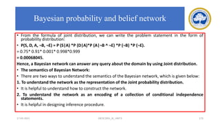 • From the formula of joint distribution, we can write the problem statement in the form of
probability distribution:
• P(S, D, A, ¬B, ¬E) = P (S|A) *P (D|A)*P (A|¬B ^ ¬E) *P (¬B) *P (¬E).
= 0.75* 0.91* 0.001* 0.998*0.999
= 0.00068045.
Hence, a Bayesian network can answer any query about the domain by using Joint distribution.
• The semantics of Bayesian Network:
• There are two ways to understand the semantics of the Bayesian network, which is given below:
1. To understand the network as the representation of the Joint probability distribution.
• It is helpful to understand how to construct the network.
2. To understand the network as an encoding of a collection of conditional independence
statements.
• It is helpful in designing inference procedure.
17-03-2021 18CSC305J_AI_UNIT3 173
Bayesian probability and belief network
 