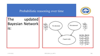 The updated
Bayesian Network
is:
17-03-2021 18CSC305J_AI_UNIT3 190
Probabilistic reasoning over time
 