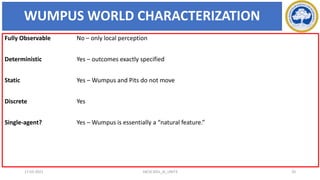 WUMPUS WORLD CHARACTERIZATION
Fully Observable No – only local perception
Deterministic Yes – outcomes exactly specified
Static Yes – Wumpus and Pits do not move
Discrete Yes
Single-agent? Yes – Wumpus is essentially a “natural feature.”
17-03-2021 20
18CSC305J_AI_UNIT3
 