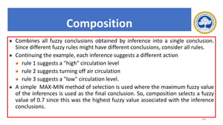 200
Composition
⚫ Combines all fuzzy conclusions obtained by inference into a single conclusion.
Since different fuzzy rules might have different conclusions, consider all rules.
⚫ Continuing the example, each inference suggests a different action
⚫ rule 1 suggests a "high" circulation level
⚫ rule 2 suggests turning off air circulation
⚫ rule 3 suggests a "low" circulation level.
⚫ A simple MAX-MIN method of selection is used where the maximum fuzzy value
of the inferences is used as the final conclusion. So, composition selects a fuzzy
value of 0.7 since this was the highest fuzzy value associated with the inference
conclusions.
 