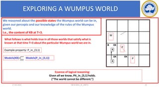 P
W
P
We reasoned about the possible states the Wumpus world can be in,
given our percepts and our knowledge of the rules of the Wumpus
world.
I.e., the content of KB at T=3.
Essence of logical reasoning:
Given all we know, Pit_in_(3,1) holds.
(“The world cannot be different.”)
What follows is what holds true in all those worlds that satisfy what is
known at that time T=3 about the particular Wumpus world we are in.
Models(KB) Models(P_in_(3,1))
Example property: P_in_(3,1)
EXPLORING A WUMPUS WORLD
17-03-2021 25
18CSC305J_AI_UNIT3
 