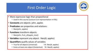 First Order Logic
• More expressive logic than propositional
• Used in this course (Lecture 6 on representation in FOL)
• Constants are objects: john, apples
• Predicates are properties and relations:
• likes(john, apples)
• Functions transform objects:
• likes(john, fruit_of(apple_tree))
• Variables represent any object: likes(X, apples)
• Quantifiers qualify values of variables
• True for all objects (Universal): X. likes(X, apples)
• Exists at least one object (Existential): X. likes(X, apples)
 