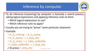 53
Inference by computer
• To do inference (reasoning) by computer is basically a search process,
taking logical expressions and applying inference rules to them
• Which logical expressions to use?
• Which inference rules to apply?
• Usually you are trying to “prove” some particular statement
• Example:
• it_is_raining  it_is_sunny
• it_is_sunny  I_stay_dry
• it_is_rainy  I_take_umbrella
• I_take_umbrella  I_stay_dry
• To prove: I_stay_dry
17-03-2021 18CSC305J_AI_UNIT3
 