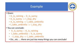 57
Example
• Given:
• it_is_raining  it_is_sunny
• it_is_sunny  I_stay_dry
• it_is_raining  I_take_umbrella
• I_take_umbrella  I_stay_dry
• You can conclude:
• it_is_sunny  it_is_raining
• I_take_umbrella  it_is_sunny
• I_stay_dry  I_take_umbrella
• Etc., etc. ... there are just too many things you can conclude!
17-03-2021 18CSC305J_AI_UNIT3
 