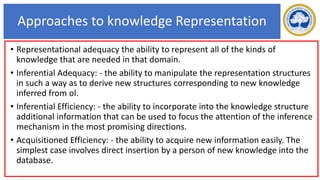 Approaches to knowledge Representation
• Representational adequacy the ability to represent all of the kinds of
knowledge that are needed in that domain.
• Inferential Adequacy: - the ability to manipulate the representation structures
in such a way as to derive new structures corresponding to new knowledge
inferred from ol.
• Inferential Efficiency: - the ability to incorporate into the knowledge structure
additional information that can be used to focus the attention of the inference
mechanism in the most promising directions.
• Acquisitioned Efficiency: - the ability to acquire new information easily. The
simplest case involves direct insertion by a person of new knowledge into the
database.
 