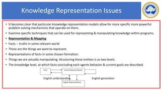 Knowledge Representation Issues
• It becomes clear that particular knowledge representation models allow for more specific more powerful
problem solving mechanisms that operate on them.
• Examine specific techniques that can be used for representing & manipulating knowledge within programs.
• Representation & Mapping
• Facts :- truths in some relevant world
• These are the things we want to represent.
• Representations of facts in some chosen formalism.
• Things we are actually manipulating. Structuring these entities is as two levels.
• The knowledge level, at which facts concluding each agents behavior & current goals are described.
Internal Representations
Facts
English Representations
English understanding English generation
 