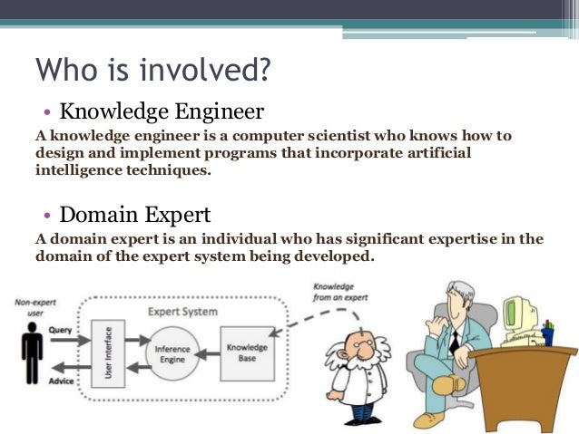 what is knowledge based system in artificial intelligence