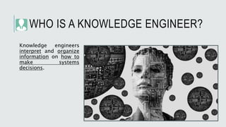 Knowledge based systems | PPTX