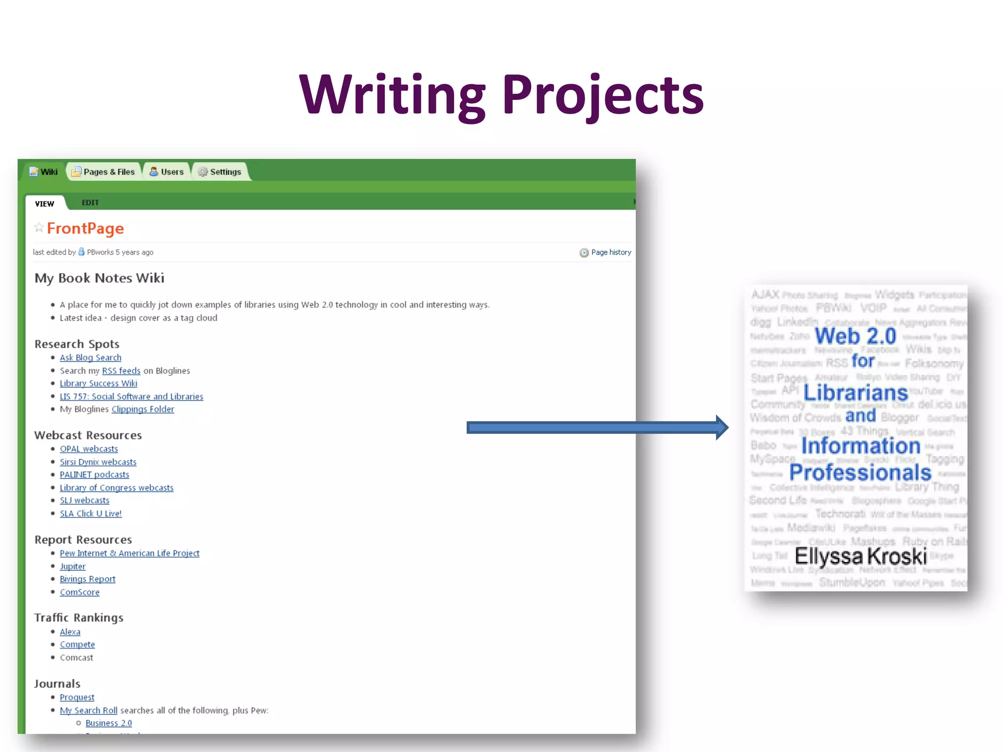 Writing Projects
 