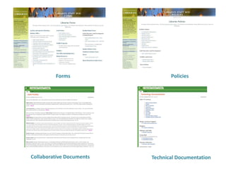 Forms                   Policies




Collaborative Documents   Technical Documentation
 