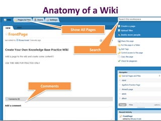 Anatomy of a Wiki
           Show All Pages




                     Search




Comments
 