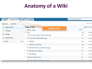 Anatomy of a Wiki


         Upload Files
 