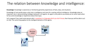 Knowledge base system | PPTX