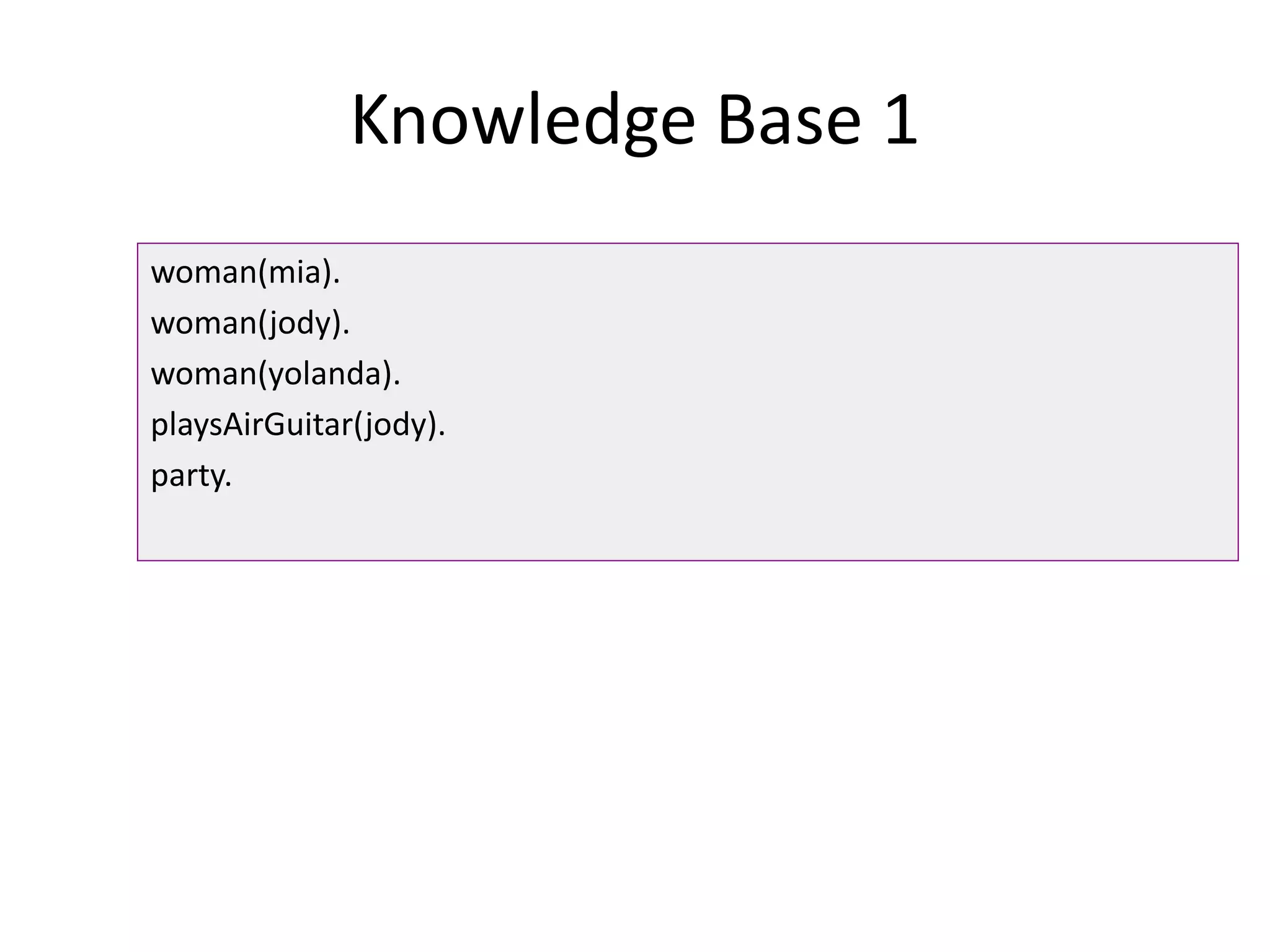 Knowledge Base 1
woman(mia).
woman(jody).
woman(yolanda).
playsAirGuitar(jody).
party.
 