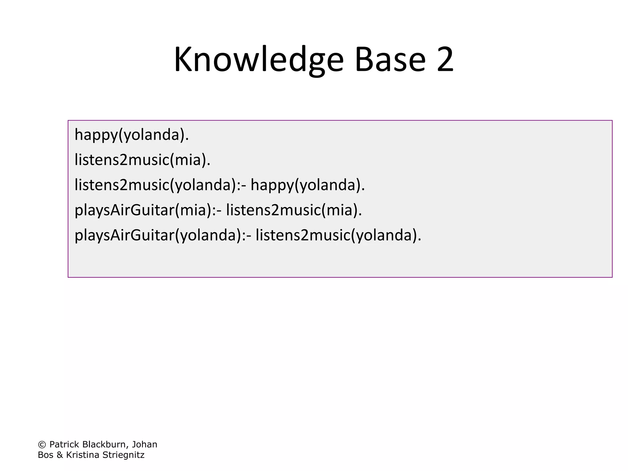 © Patrick Blackburn, Johan
Bos & Kristina Striegnitz
Knowledge Base 2
happy(yolanda).
listens2music(mia).
listens2music(yolanda):- happy(yolanda).
playsAirGuitar(mia):- listens2music(mia).
playsAirGuitar(yolanda):- listens2music(yolanda).
 