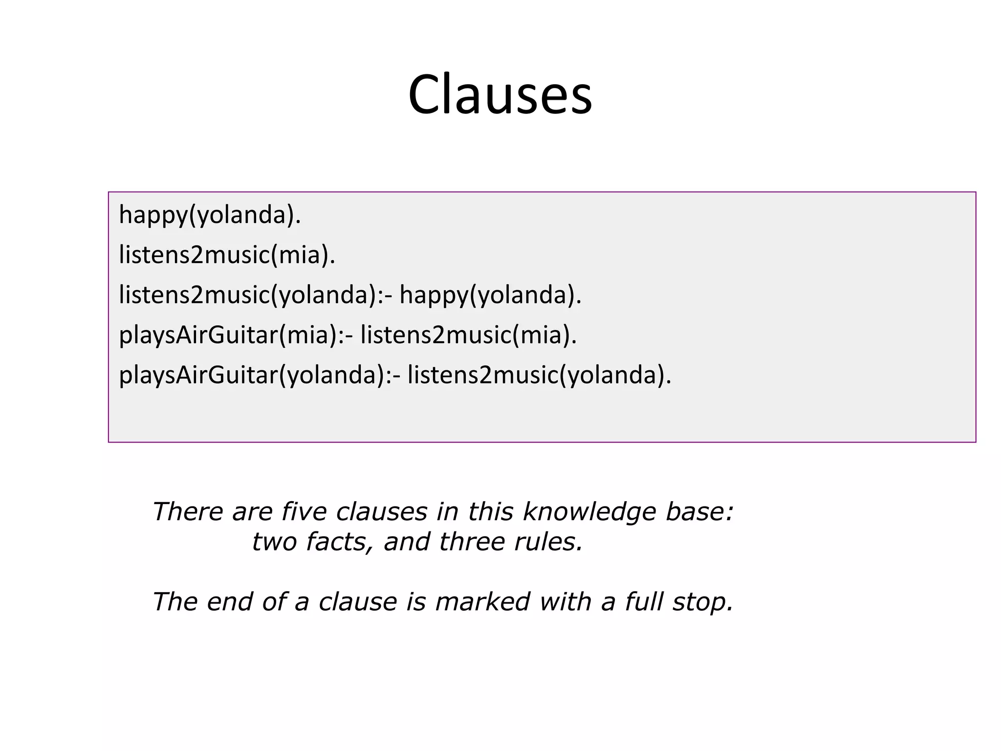 Clauses
happy(yolanda).
listens2music(mia).
listens2music(yolanda):- happy(yolanda).
playsAirGuitar(mia):- listens2music(mia).
playsAirGuitar(yolanda):- listens2music(yolanda).
There are five clauses in this knowledge base:
two facts, and three rules.
The end of a clause is marked with a full stop.
 