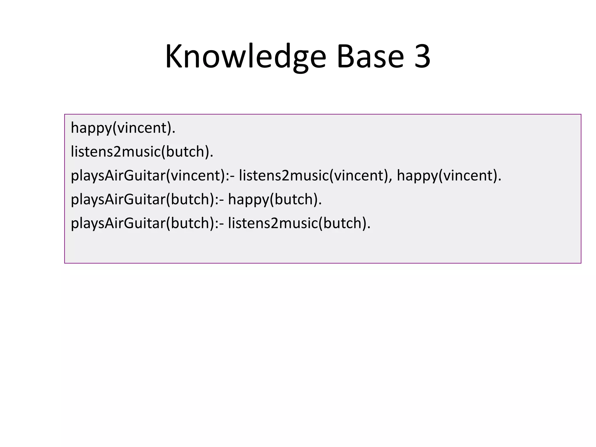 Knowledge Base 3
happy(vincent).
listens2music(butch).
playsAirGuitar(vincent):- listens2music(vincent), happy(vincent).
playsAirGuitar(butch):- happy(butch).
playsAirGuitar(butch):- listens2music(butch).
 