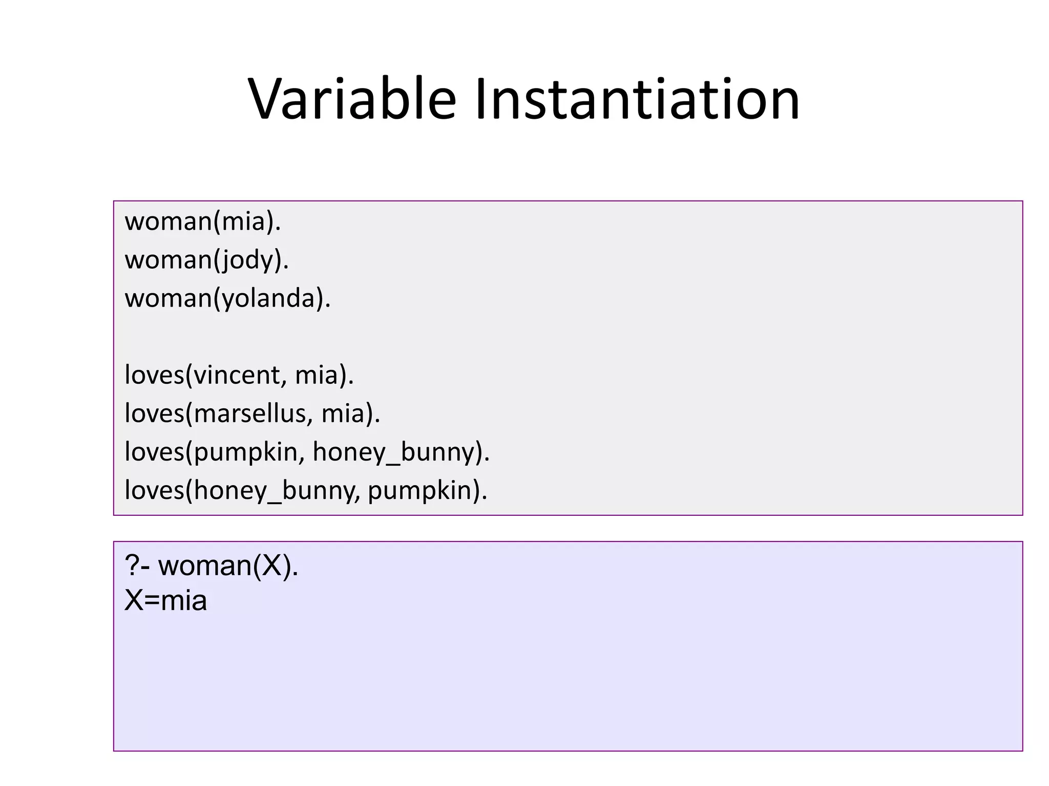 Variable Instantiation
woman(mia).
woman(jody).
woman(yolanda).
loves(vincent, mia).
loves(marsellus, mia).
loves(pumpkin, honey_bunny).
loves(honey_bunny, pumpkin).
?- woman(X).
X=mia
 