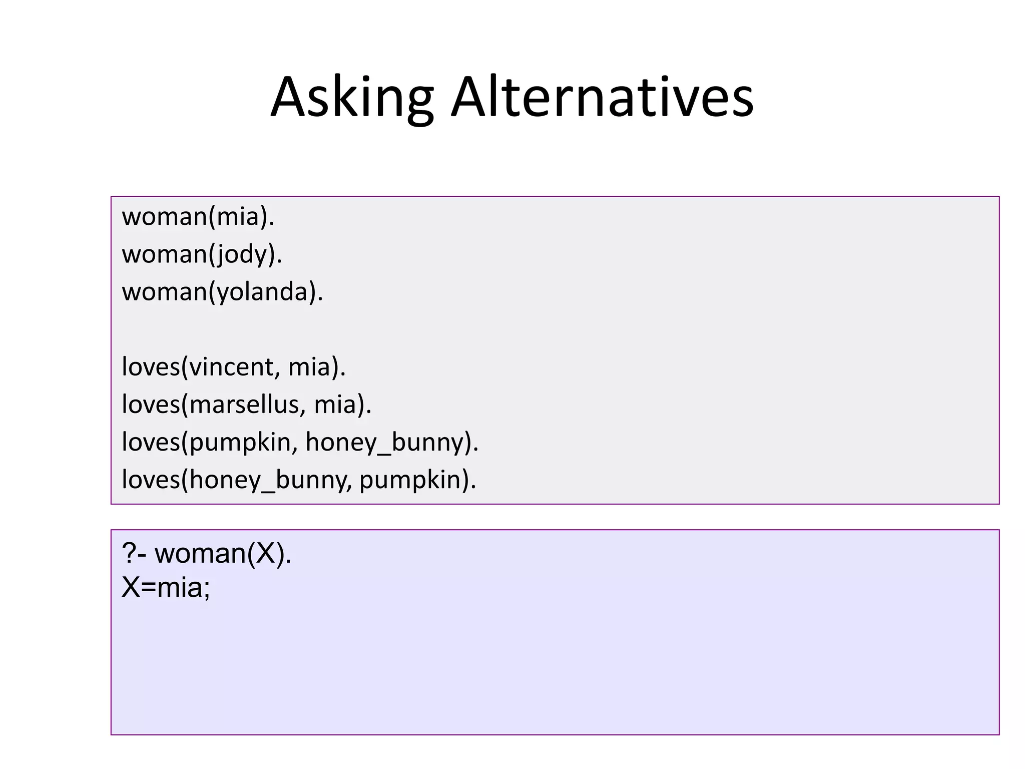 Asking Alternatives
woman(mia).
woman(jody).
woman(yolanda).
loves(vincent, mia).
loves(marsellus, mia).
loves(pumpkin, honey_bunny).
loves(honey_bunny, pumpkin).
?- woman(X).
X=mia;
 