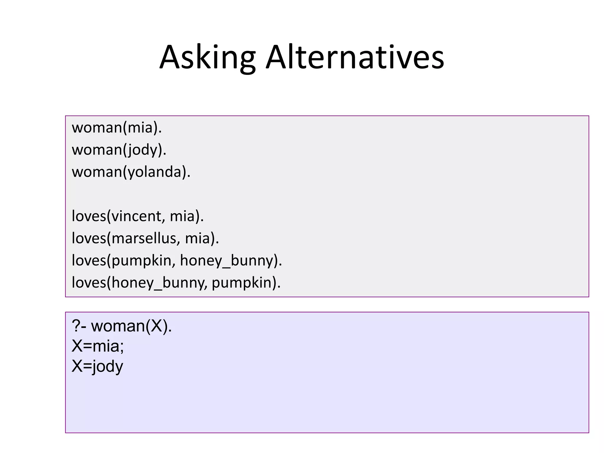 Asking Alternatives
woman(mia).
woman(jody).
woman(yolanda).
loves(vincent, mia).
loves(marsellus, mia).
loves(pumpkin, honey_bunny).
loves(honey_bunny, pumpkin).
?- woman(X).
X=mia;
X=jody
 