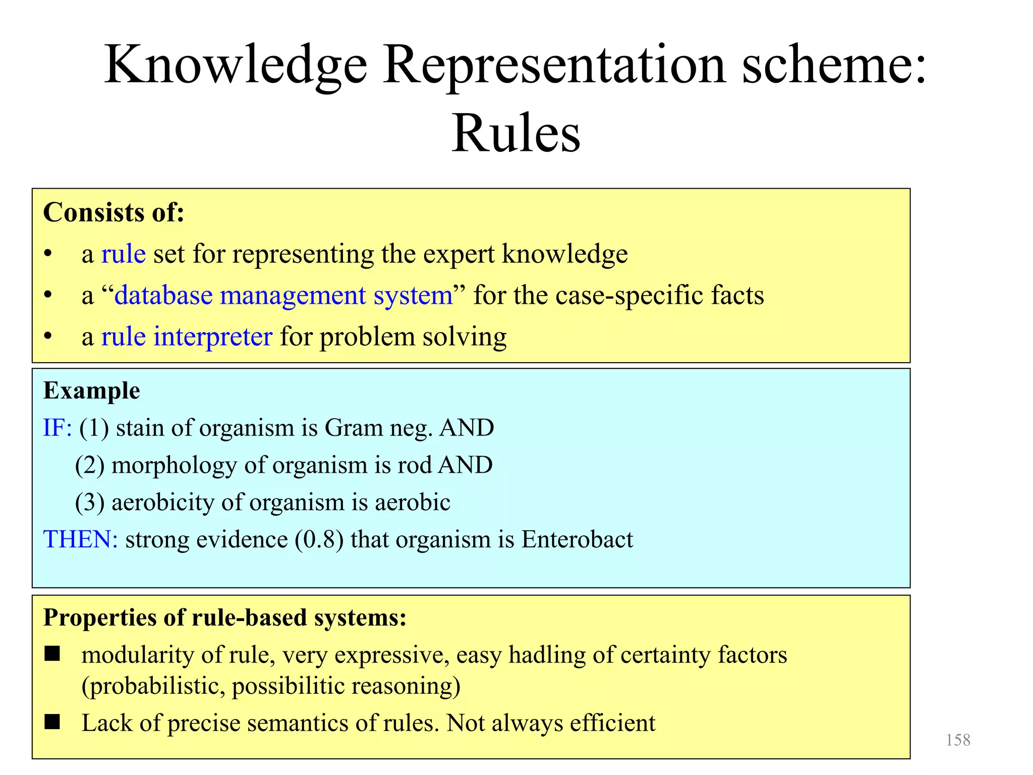 158
Knowledge Representation scheme:
Rules
Consists of:
• a rule set for representing the expert knowledge
• a “database management system” for the case-specific facts
• a rule interpreter for problem solving
Example
IF: (1) stain of organism is Gram neg. AND
(2) morphology of organism is rod AND
(3) aerobicity of organism is aerobic
THEN: strong evidence (0.8) that organism is Enterobact
Properties of rule-based systems:
 modularity of rule, very expressive, easy hadling of certainty factors
(probabilistic, possibilitic reasoning)
 Lack of precise semantics of rules. Not always efficient
 