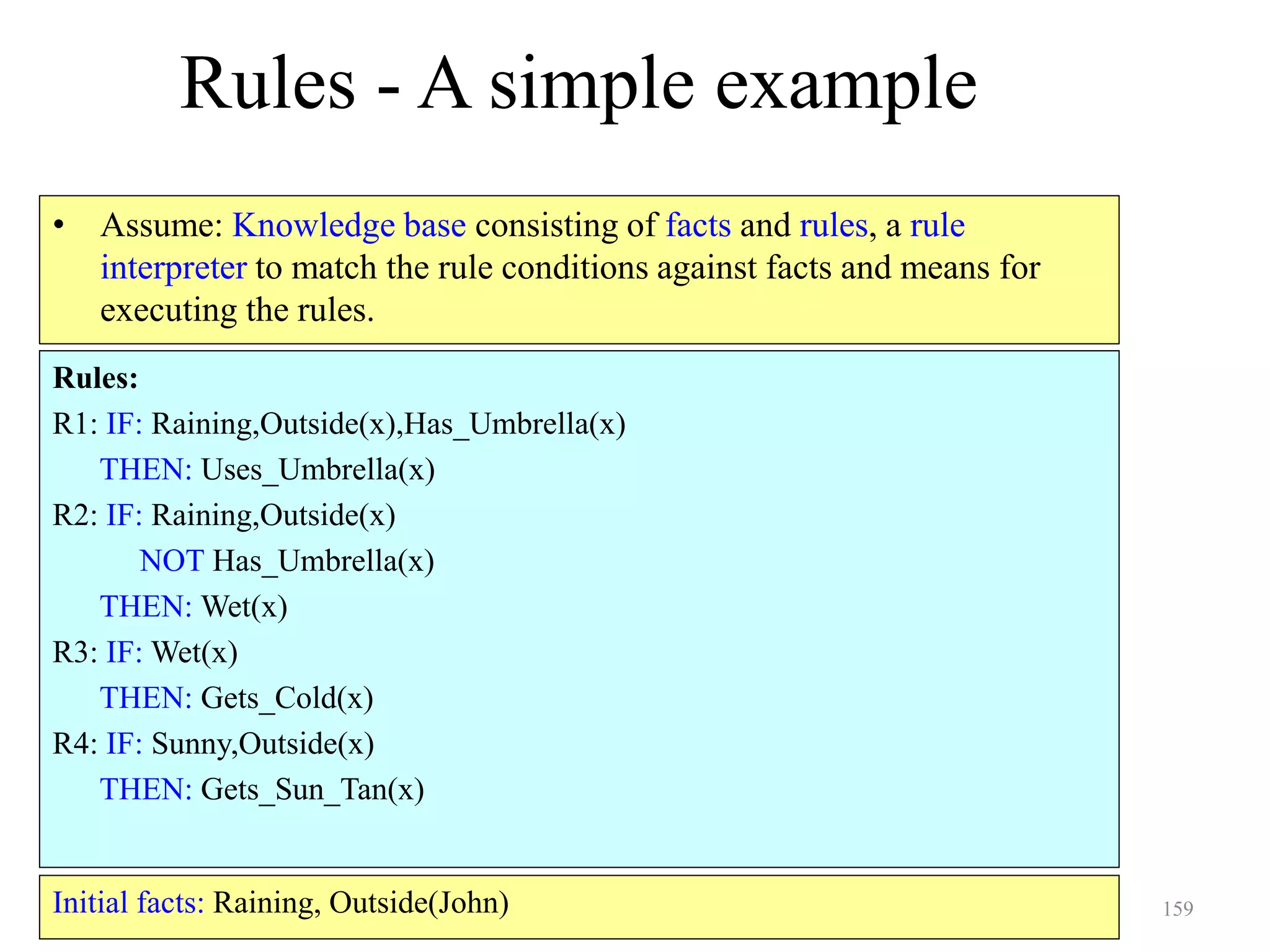 159
Rules - A simple example
• Assume: Knowledge base consisting of facts and rules, a rule
interpreter to match the rule conditions against facts and means for
executing the rules.
Rules:
R1: IF: Raining,Outside(x),Has_Umbrella(x)
THEN: Uses_Umbrella(x)
R2: IF: Raining,Outside(x)
NOT Has_Umbrella(x)
THEN: Wet(x)
R3: IF: Wet(x)
THEN: Gets_Cold(x)
R4: IF: Sunny,Outside(x)
THEN: Gets_Sun_Tan(x)
Initial facts: Raining, Outside(John)
 