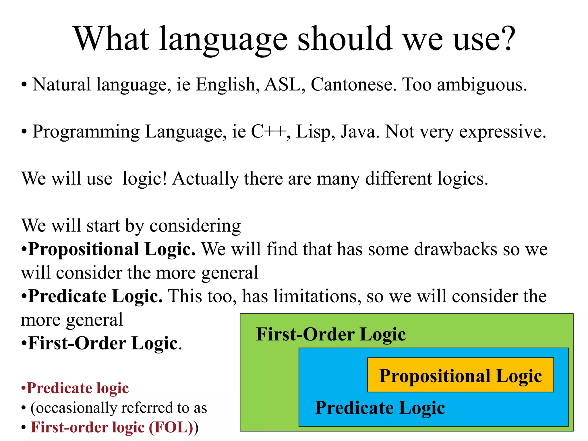 What language should we use?
• Natural language, ie English, ASL, Cantonese. Too ambiguous.
• Programming Language, ie C++, Lisp, Java. Not very expressive.
We will use logic! Actually there are many different logics.
We will start by considering
•Propositional Logic. We will find that has some drawbacks so we
will consider the more general
•Predicate Logic. This too, has limitations, so we will consider the
more general
•First-Order Logic.
•Predicate logic
• (occasionally referred to as
• First-order logic (FOL))
Propositional Logic
Predicate Logic
First-Order Logic
 